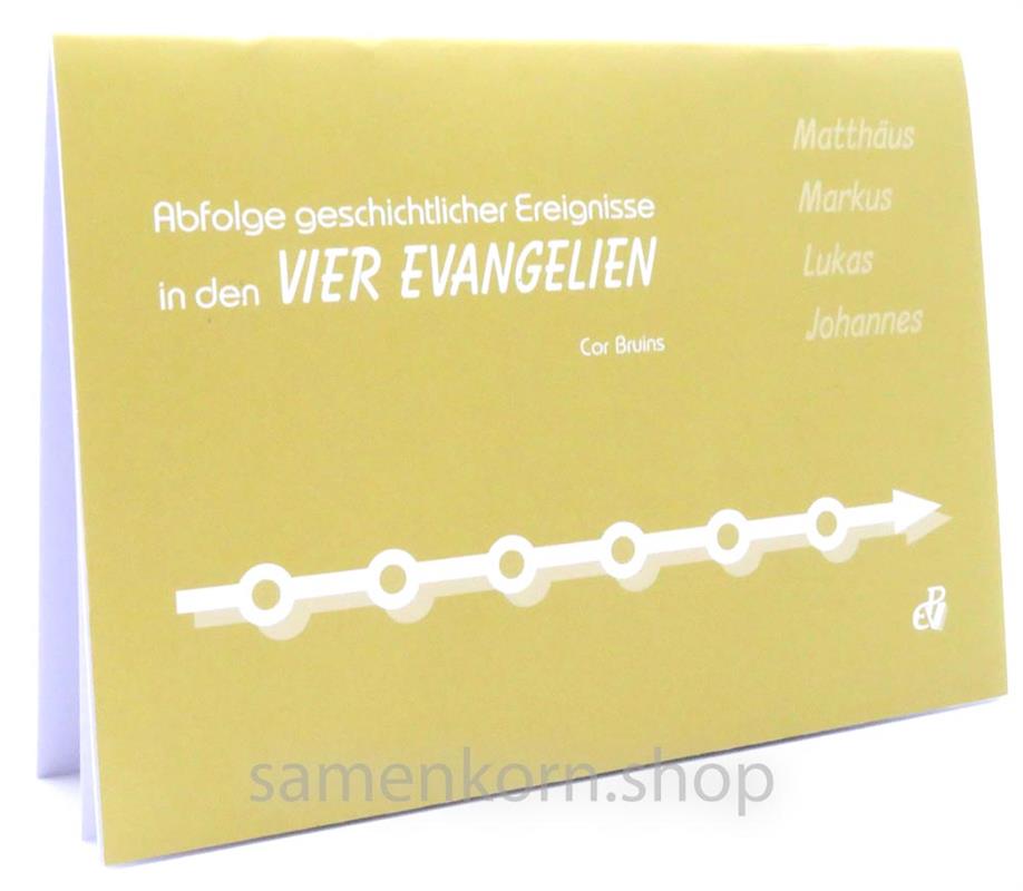 Abfolge geschichtlicher Ereignisse in den vier Evangelien / Heft